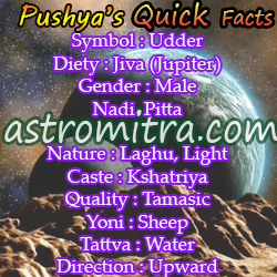 Pushya symbol, deity Chart