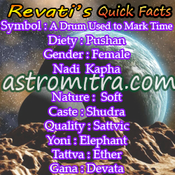 Revati  symbol, deity chart