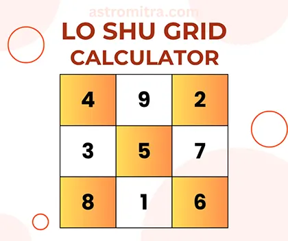 Lo Shu Grid Chart