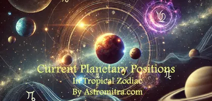Western Astrology Transit 2025