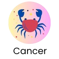 Cancer horoscope sign