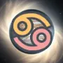 Jupiter Transit in Cancer