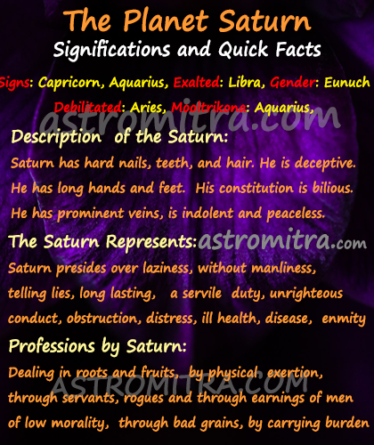 Planet Saturn in Astrology