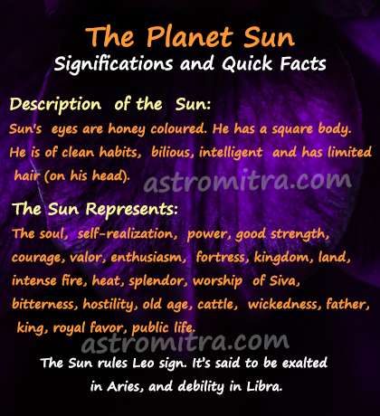 Planet Sun in Astrology