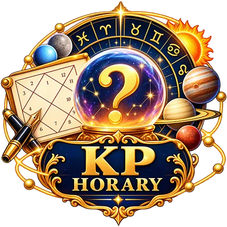 KP horary illustration: a number between 1 and 249 fixing the ascendant of the question chart