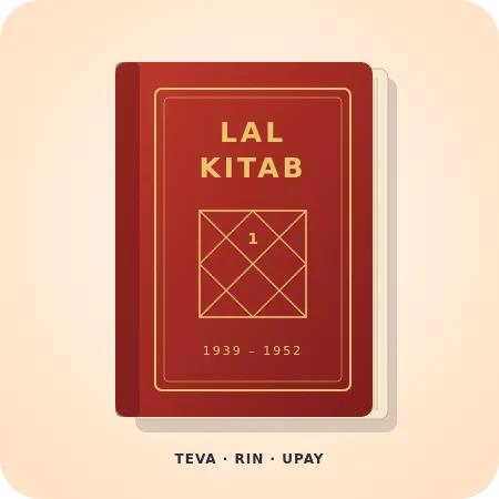 The Lal Kitab, the red book of astrology, with a Lal Kitab teva drawn on its cover