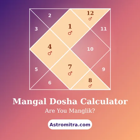 Mars in the houses that create Mangal Dosha in a birth chart