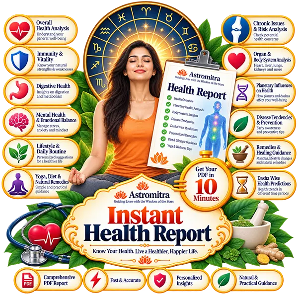 Instant Health Report