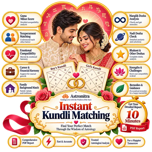Instant Kundli Matching