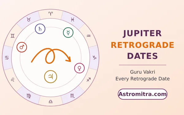 Jupiter retrograde dates: Jupiter turning back on the zodiac wheel, Astromitra.com
