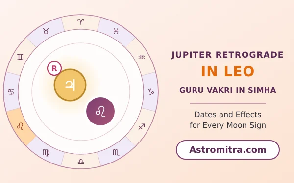 Jupiter retrograde in Leo: Guru moving backwards in the Sun's sign, Astromitra.com