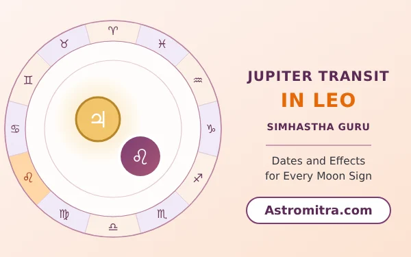 Jupiter transit in Leo: Guru in the Sun's royal fire sign, Astromitra.com