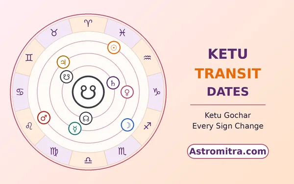 Ketu transit dates: Ketu moving through the twelve zodiac signs, Astromitra.com