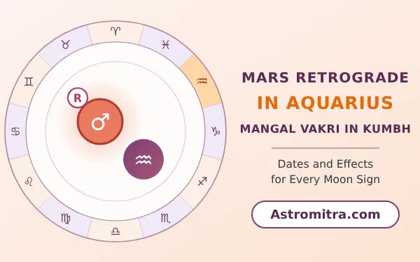 Mars retrograde in Aquarius: Mangal moving backwards in Saturn's air sign, Astromitra.com