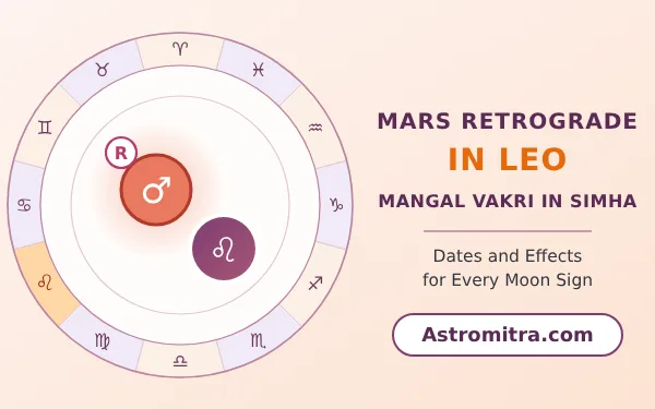 Mars retrograde in Leo: Mangal turning back in the Sun's royal sign, Astromitra.com