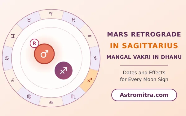 Mars retrograde in Sagittarius: Mangal vakri in Jupiter's fire sign, Astromitra.com