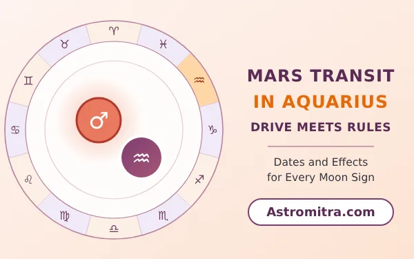 Mars transit in Aquarius: Mars in Saturn's air sign, Astromitra.com