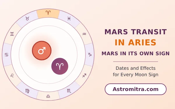 Mars transit in Aries: the red planet in its own fire sign, Astromitra.com