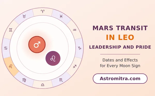 Mars transit in Leo: the red planet in the Sun's fiery sign, Astromitra.com