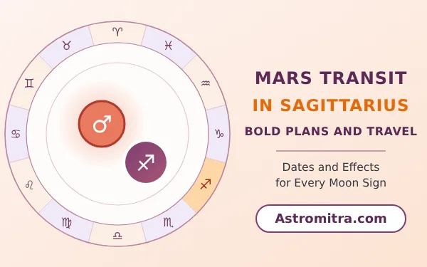 Mars transit in Sagittarius: Mars in Jupiter's fire sign, Astromitra.com