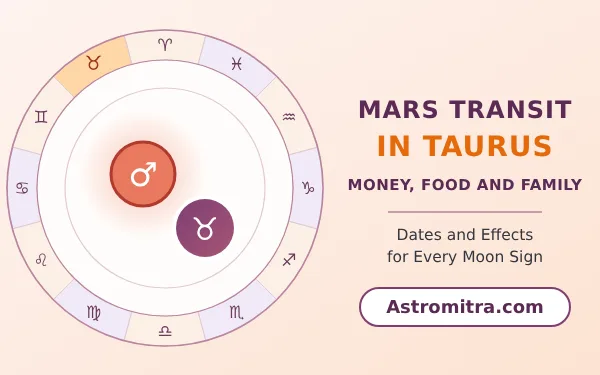 Mars transit in Taurus: Mars in Venus's earth sign of wealth, Astromitra.com