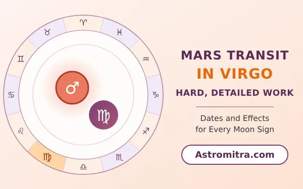 Mars transit in Virgo: the red planet in Mercury's earth sign, Astromitra.com