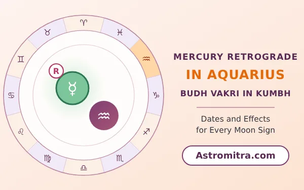 Mercury retrograde in Aquarius: Budh vakri in Saturn's air sign, Astromitra.com