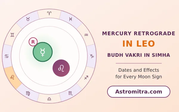 Mercury retrograde in Leo: Budh turning back in the Sun's sign, Astromitra.com