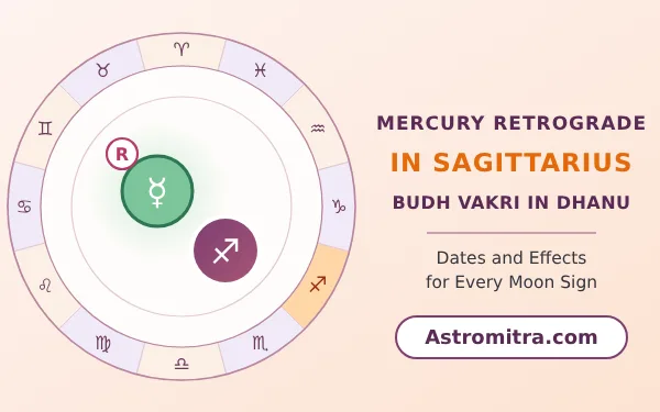 Mercury retrograde in Sagittarius: Budh vakri in Jupiter's sign, Astromitra.com
