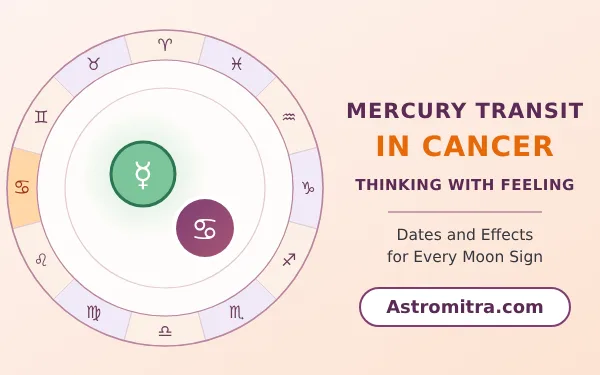 Mercury transit in Cancer: Budh in the Moon's watery sign, Astromitra.com