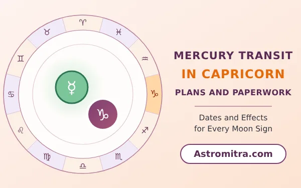 Mercury transit in Capricorn: Budh in Saturn's earth sign, Astromitra.com