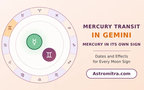 Mercury transit in Gemini: Budh in its own air sign, Astromitra.com