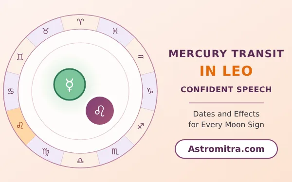 Mercury transit in Leo: Budh in the Sun's royal sign, Astromitra.com