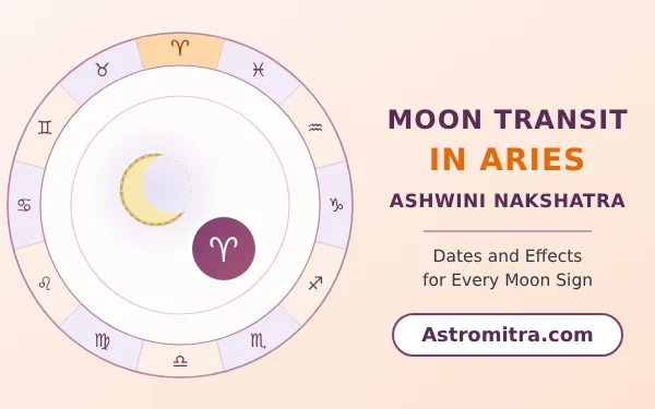 Moon transit in Aries: the Moon in Mars's fire sign, Astromitra.com