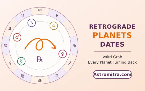 Retrograde dates: planets turning back on the zodiac wheel, Astromitra.com