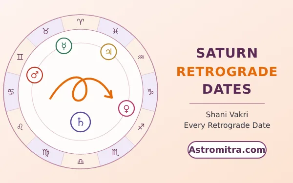 Saturn retrograde dates: Saturn turning back on the zodiac wheel, Astromitra.com