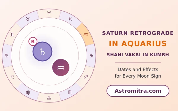 Saturn retrograde in Aquarius: Shani vakri in its mooltrikona sign, Astromitra.com