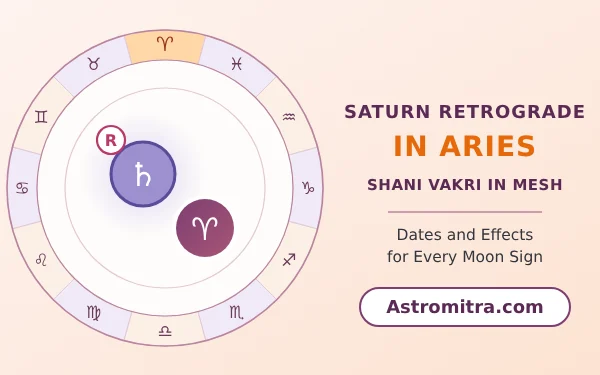 Saturn retrograde in Aries: Shani vakri in its sign of debility, Astromitra.com