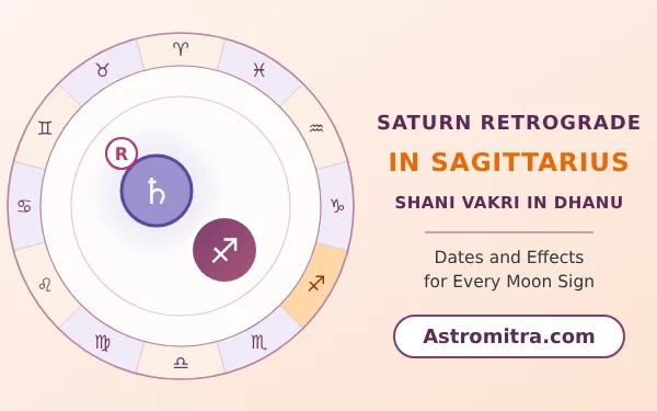 Saturn retrograde in Sagittarius: Shani vakri in Jupiter's fire sign, Astromitra.com