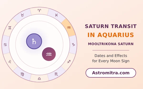Saturn transit in Aquarius: Shani in its mooltrikona air sign, Astromitra.com