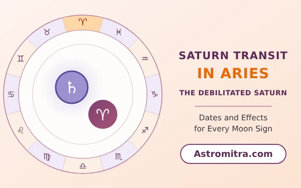 Saturn transit in Aries: debilitated Shani in the fire sign of Mars, Astromitra.com