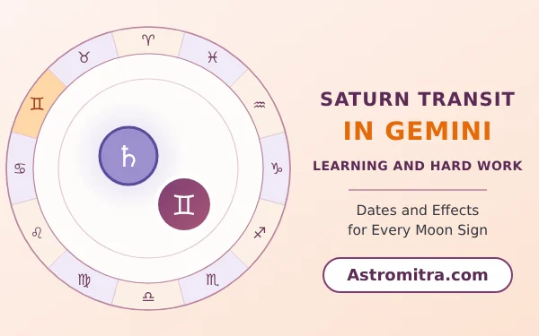 Saturn transit in Gemini: Shani in the air sign of its friend Mercury, Astromitra.com