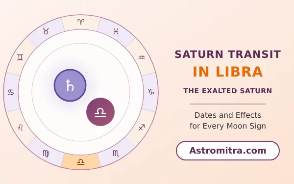 Saturn transit in Libra: exalted Saturn holding the scales of justice, Astromitra.com