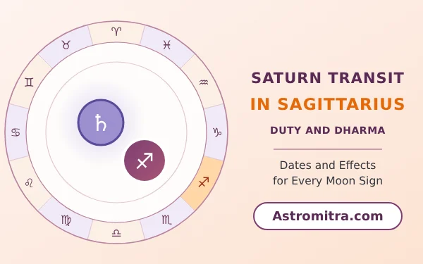 Saturn transit in Sagittarius: Saturn in Jupiter's fire sign of dharma, Astromitra.com
