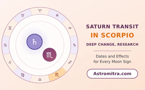 Saturn transit in Scorpio: Saturn in the secret water sign of Mars, Astromitra.com