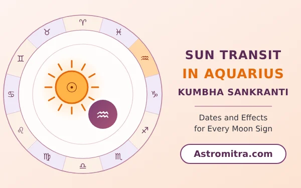 Sun transit in Aquarius: the Sun in the sign of the water bearer, Astromitra.com