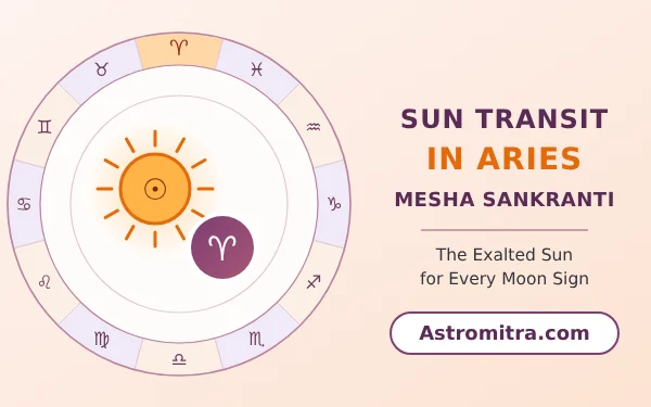 Sun transit in Aries: the exalted Sun in the sign of the ram, Astromitra.com