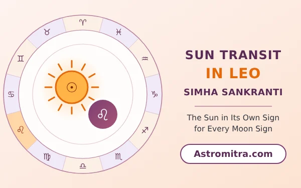 Sun transit in Leo: the Sun in its own sign of the lion, Astromitra.com