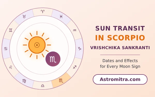 Sun transit in Scorpio: the Sun in the sign of the scorpion, Astromitra.com