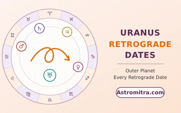 Uranus retrograde dates: Uranus turning back on the zodiac wheel, Astromitra.com